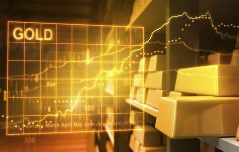 Gold Futures Trading Hours