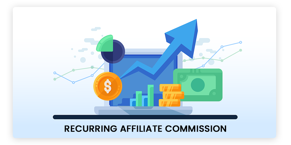 Best Affiliate Programs with Recurring Commissions